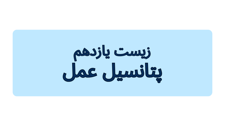 زیست یازدهم | فصل ۱: تنظیم عصبی (صفحه 3) — پتانسیل عمل و مکانیسم انتقال پیامهای عصبی